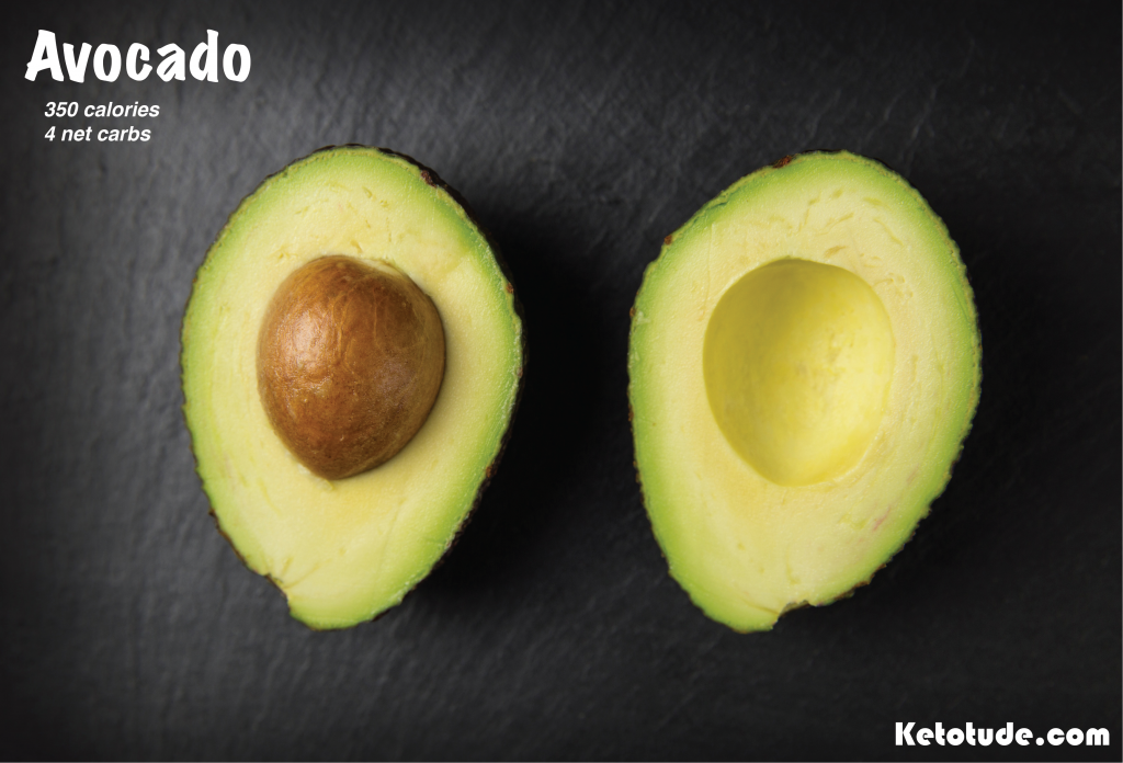 Avocado Net Carbs Keto