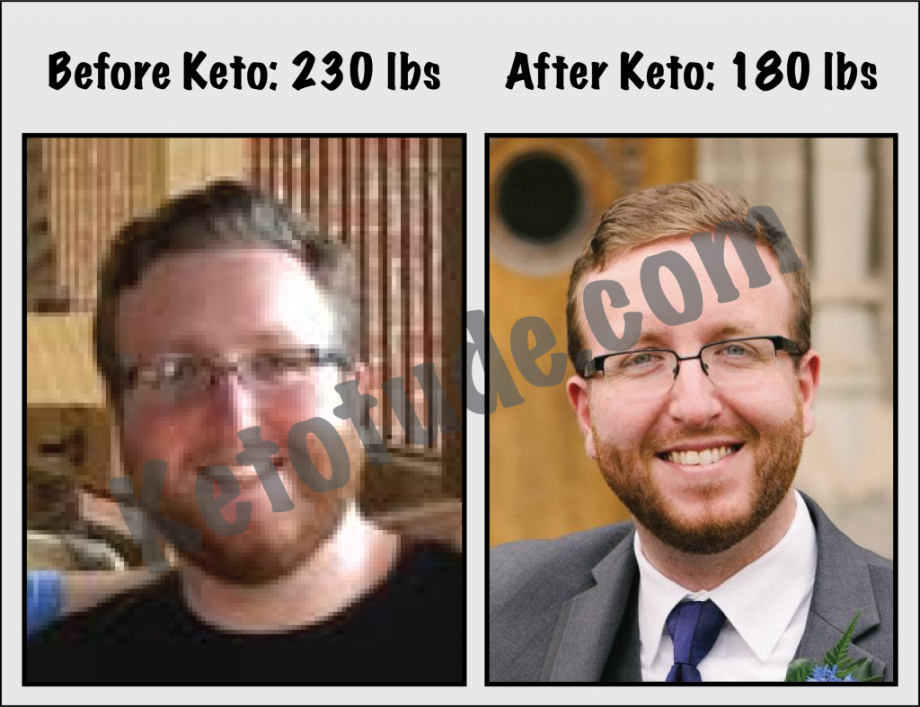 My Keto Transformation!