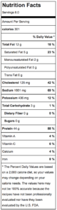 Crock Pot Buffalo Chicken Recipe Nutrition Fact