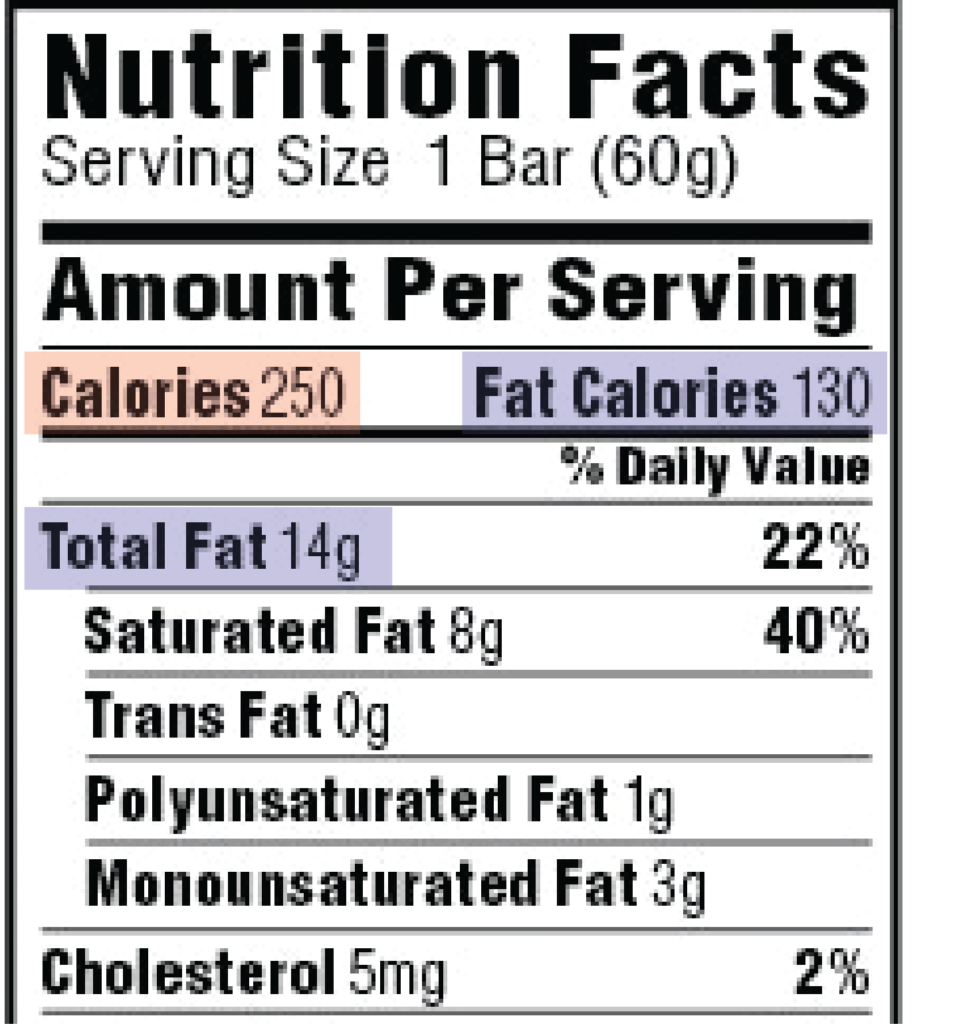 atkins bars calories and fat