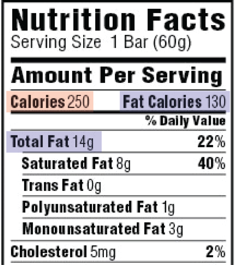 are atkins bars ok on keto